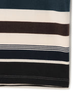 BORDER POLO DRESS（ボーダーポロドレス）｜ONIT（オニット）OFFICIAL ONLINE STORE